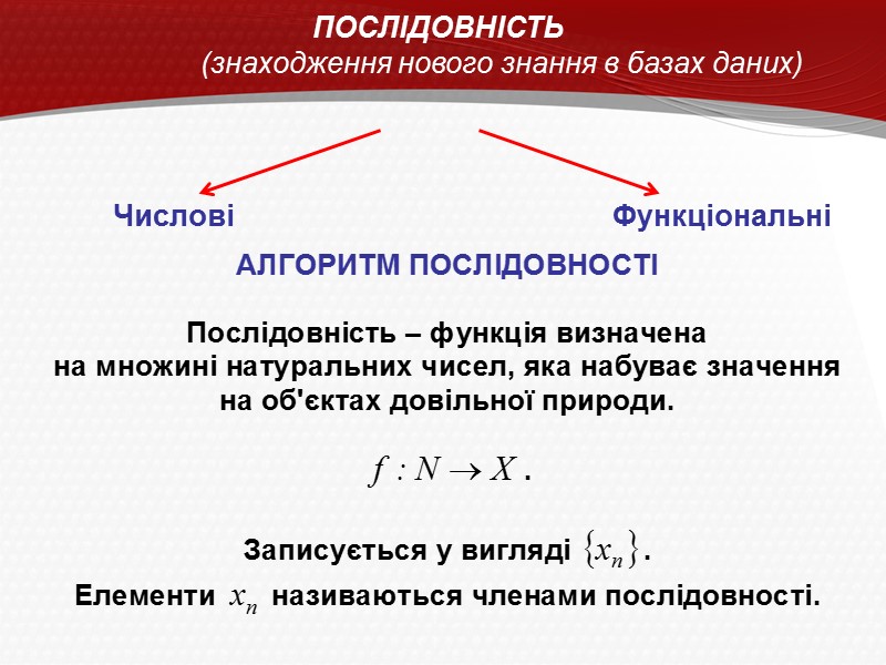 ПОСЛІДОВНІСТЬ             